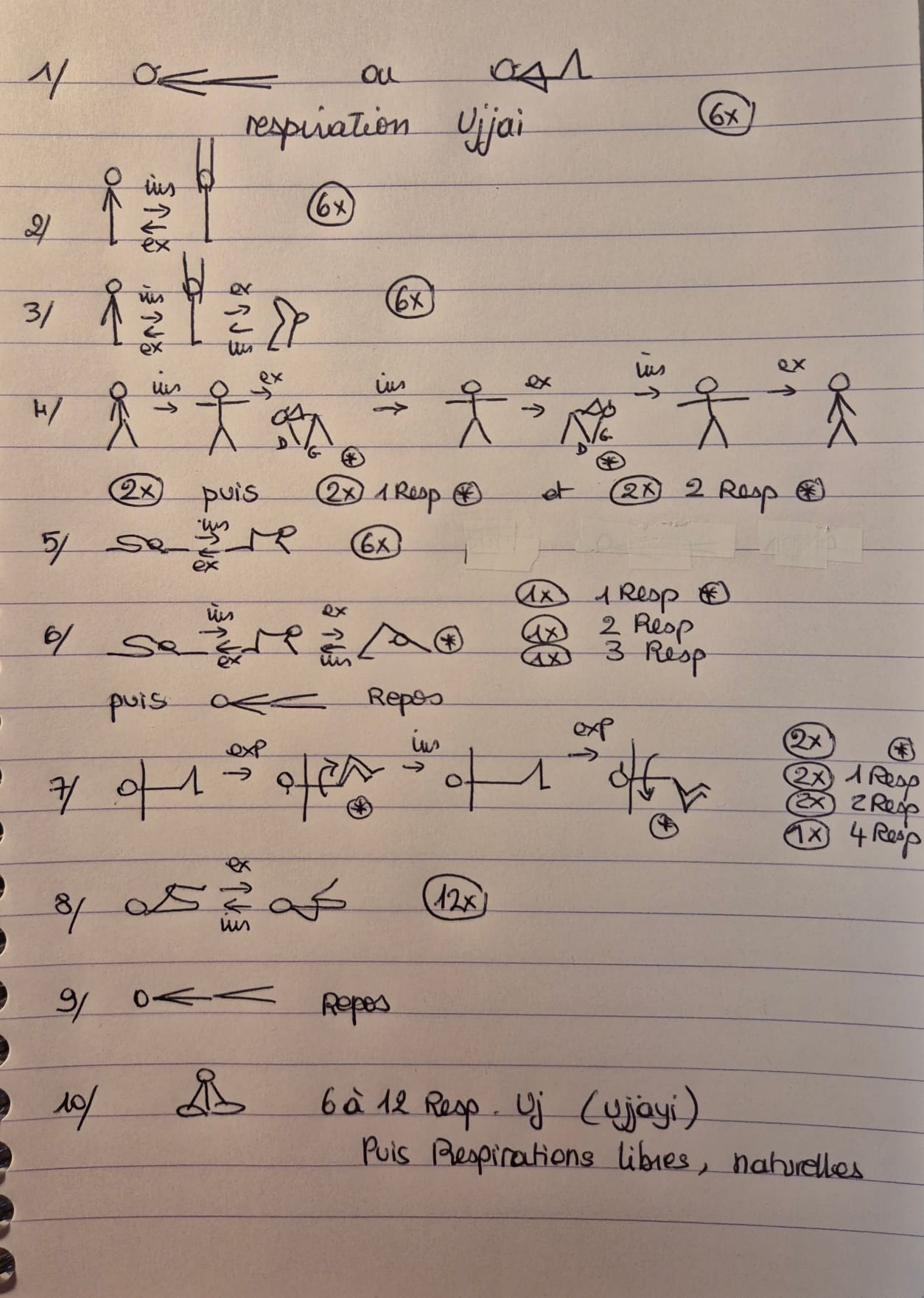 Fiche de la séance 2/ Avec sincérité